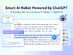PDF Reader Pro Premium License For Mac: Lifetime Subscription