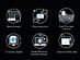 ApowerMirror: Screen Mirroring App for PC, iPhone, Android, & TV (Lifetime Subscription)
