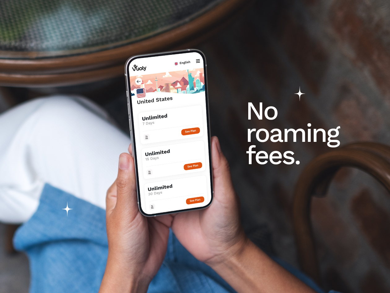 Vuoly eSim Mobile Data Plan: USA - Unlimited/15 Days