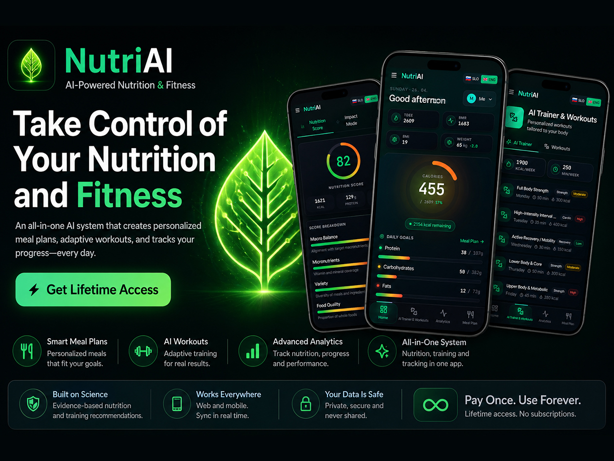 NutriAI Premium Plan: Lifetime Subscription