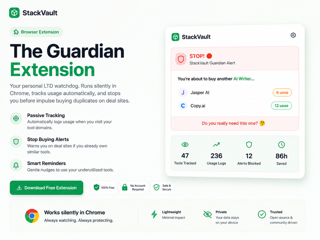 StackVault Pro Plan: Lifetime Subscription