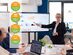 The Ultimate Project Management Bundle