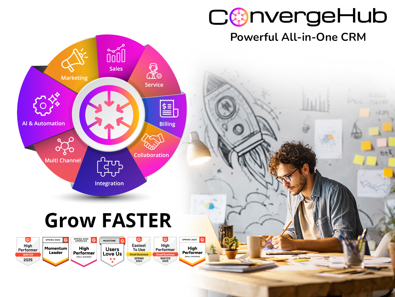 ConvergeHub Sales CRM: Lifetime Subscription