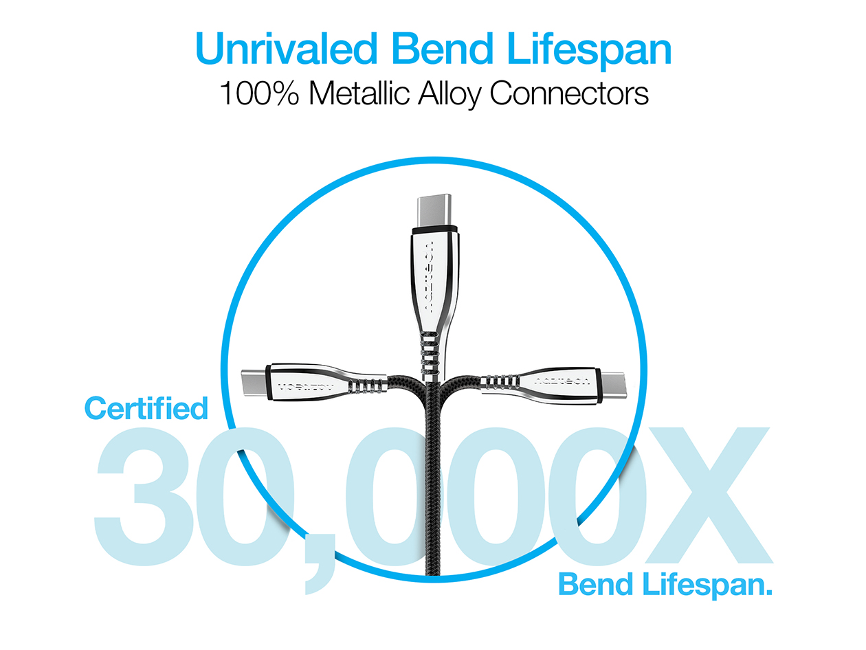 Naztech 6ft Titanium USB-C to USB-C Braided Cable