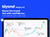 Biyond AI-Powered Crypto Trading Signals & Market Analysis: 5-Year Subscription (Pro + Vanguard Plan)