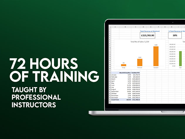 Microsoft Excel: Beginners Course