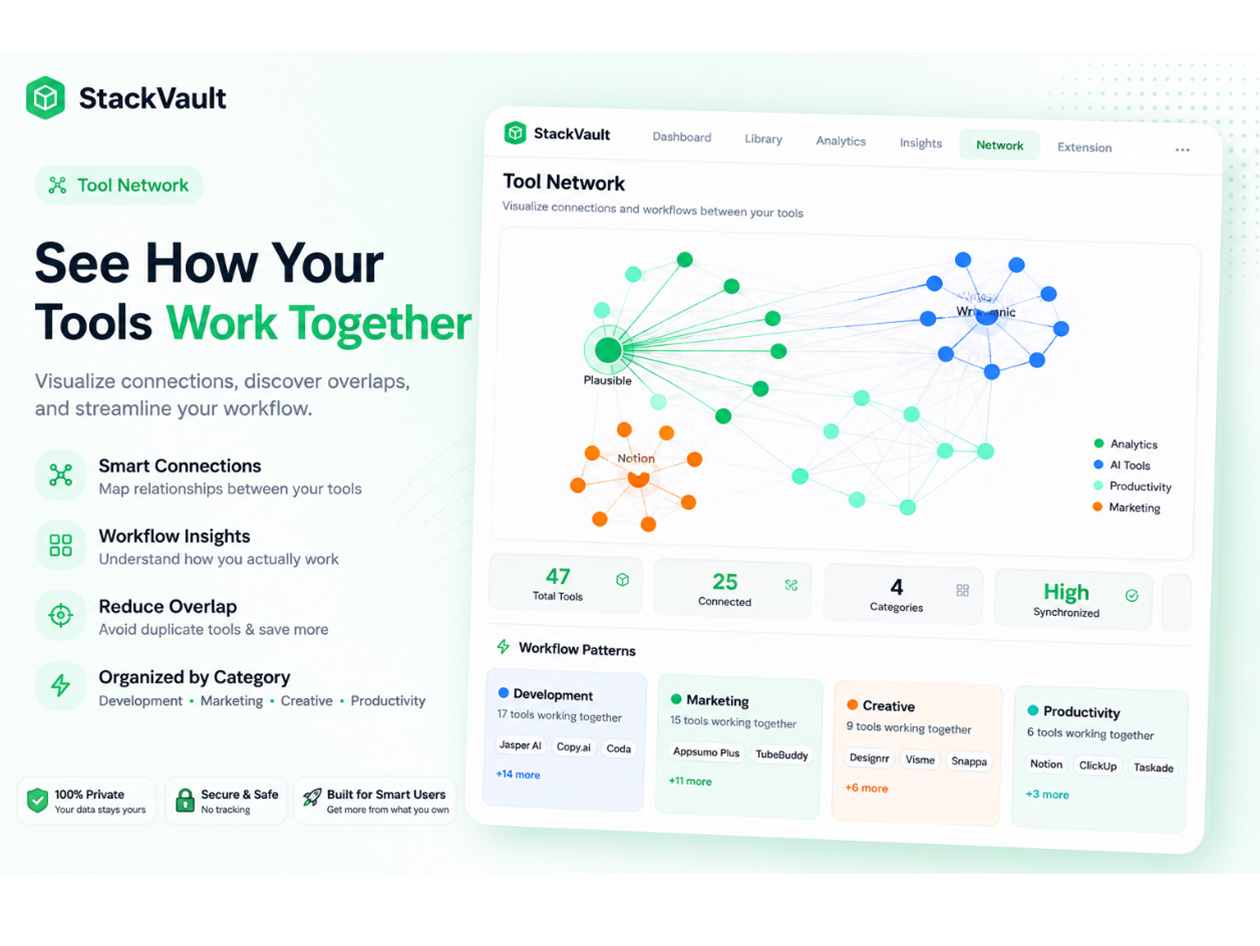 StackVault Pro Plan: Lifetime Subscription