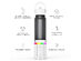 LitFlask 3-in-1 Smart Water Bottle, Bluetooth Speaker & Power Bank with Lights (White)