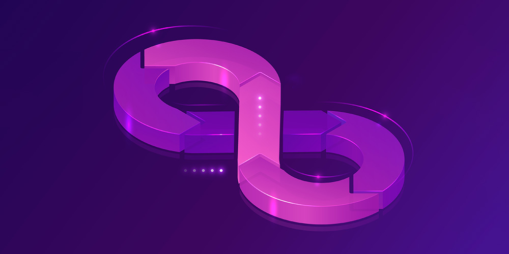 DevOps Essentials: DevOps Adoption & Transformation
