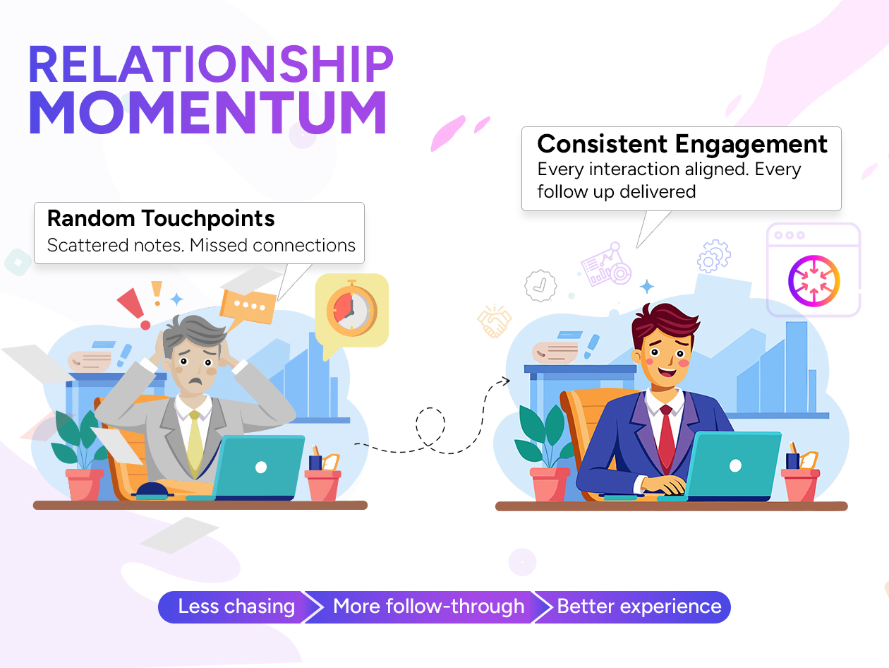 ConvergeHub Sales CRM: Lifetime Subscription (Enterprise Plan)