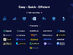 1min.AI: Lifetime Subscription (Business Plan)