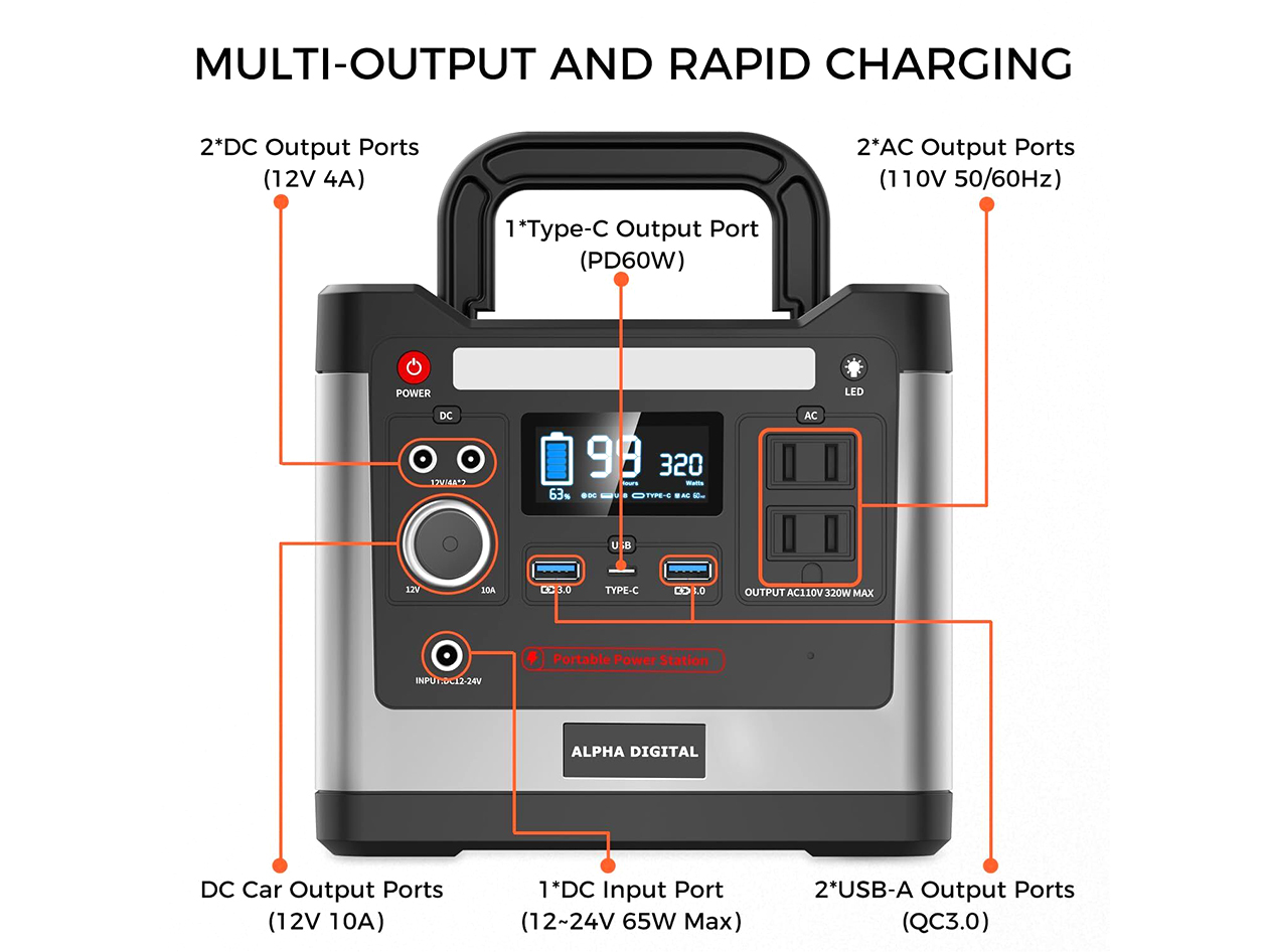 Alpha Digital 320W Portable Power Station & Solar Panel Bundle