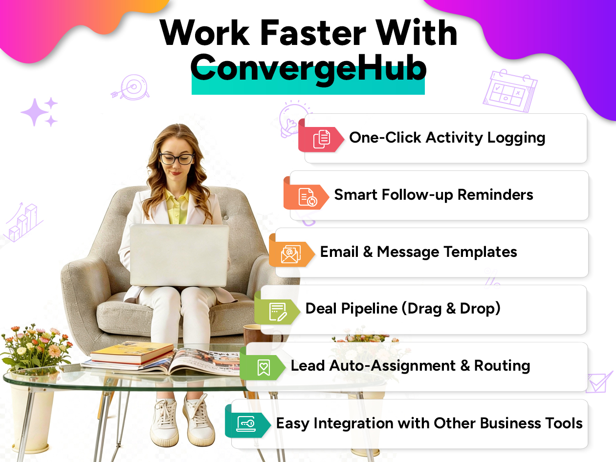 ConvergeHub Sales CRM: Lifetime Subscription (Enterprise Plan)