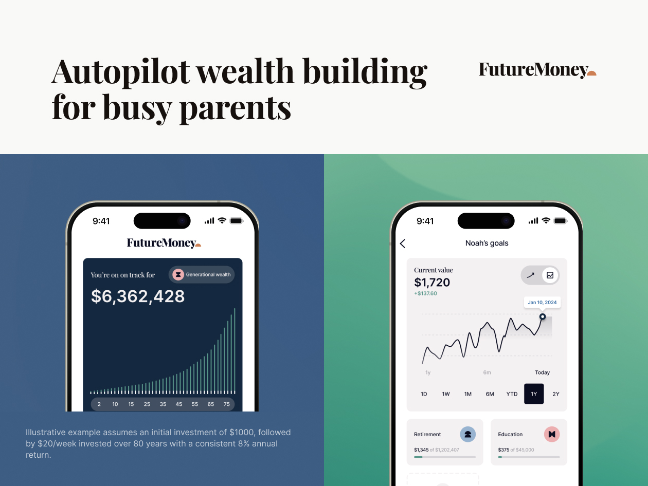 FutureMoney Pro: Lifetime Subscription