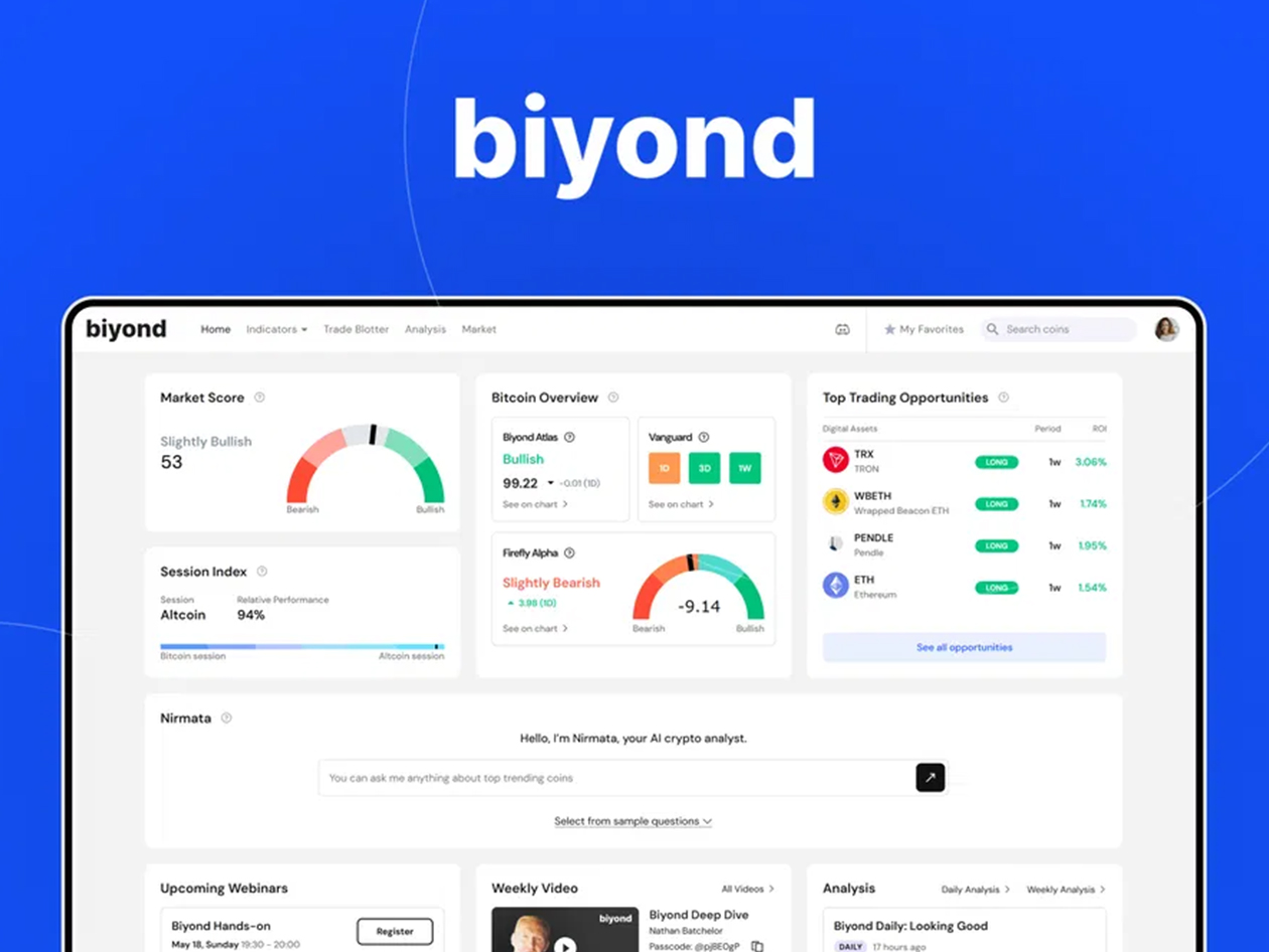 Biyond AI-Powered Crypto Trading Signals & Market Analysis: 5-Year Subscription (Pro + Vanguard Plan)