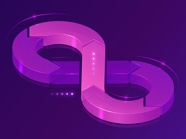 DevOps Essentials: DevOps Adoption & Transformation