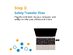 ThePhotoStick® Omni - Find & Protect ALL Your Memories In Just One Click
