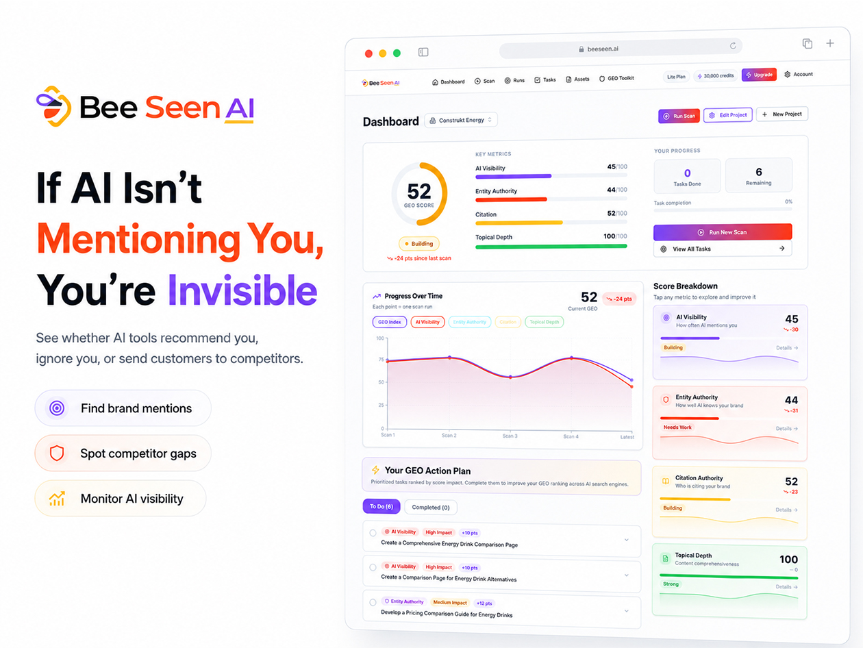 BeeSeen Growth Plan: Lifetime Subscription