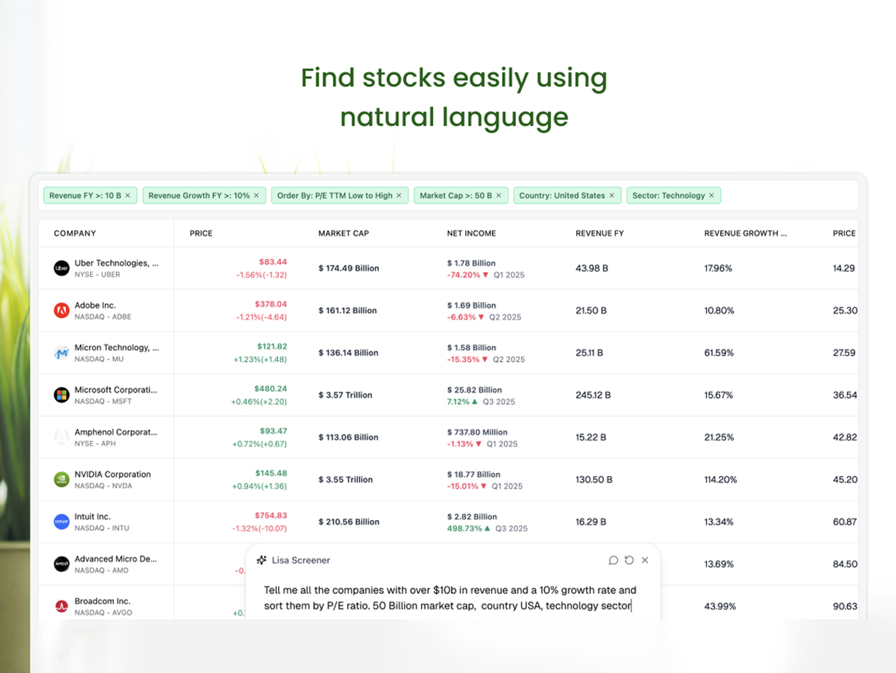 Amsflow AI Financial Analysis: Pro Plan (Lifetime Subscription)