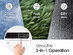 LG 23,500 BTU Dual Inverter Smart Window Air Conditioner