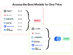 ChatPlayground AI: Lifetime Subscription (Unlimited Plan)