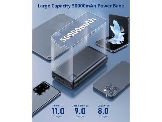 50000mAh Portable Powerbank with PD 30W and QC 4.0 Fast Charging
