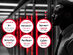 The Complete 2026 CompTIA Certification Training Bundle