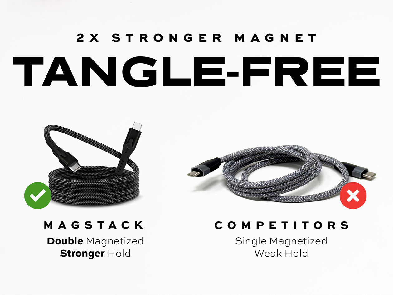 Statik® MagStack™ Pro 6ft USB-C Tangle-Free Magnetic 100W Fast Charge Cables