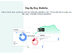 vCard: Your Virtual Business Card