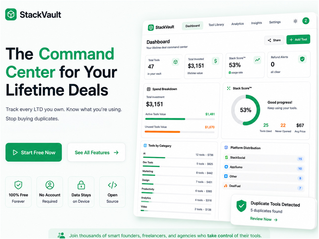 StackVault Pro Plan: Lifetime Subscription