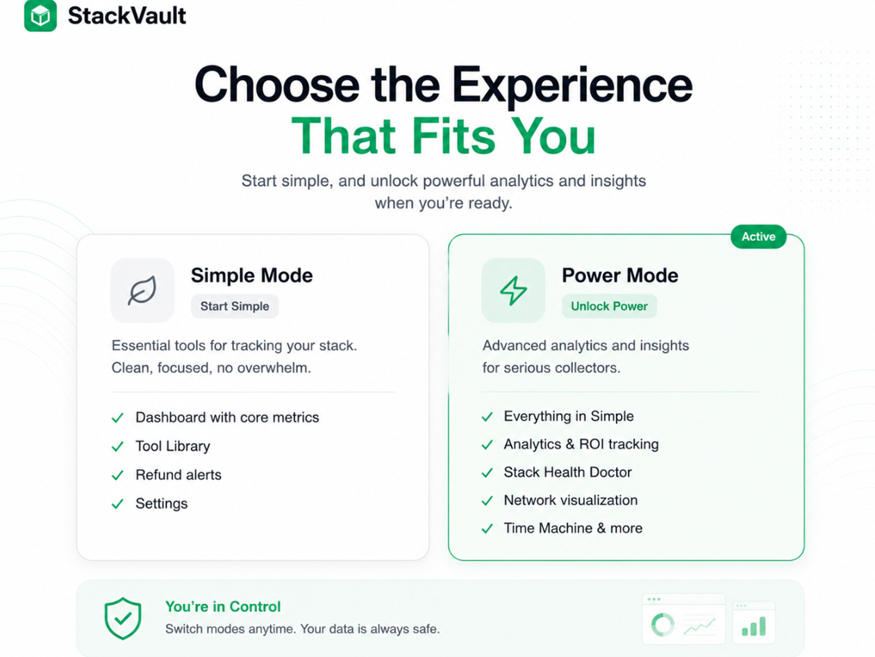StackVault Pro Plan: Lifetime Subscription