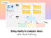 Hive AI - Productivity & Collaboration Workspace: Lifetime Subscription (Basic)