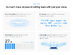 VoiceType AI Voice-to-Text: Lifetime Subscription (20K Words/Month)
