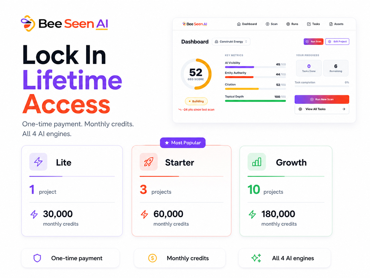 BeeSeen Plan: Lifetime Subscription