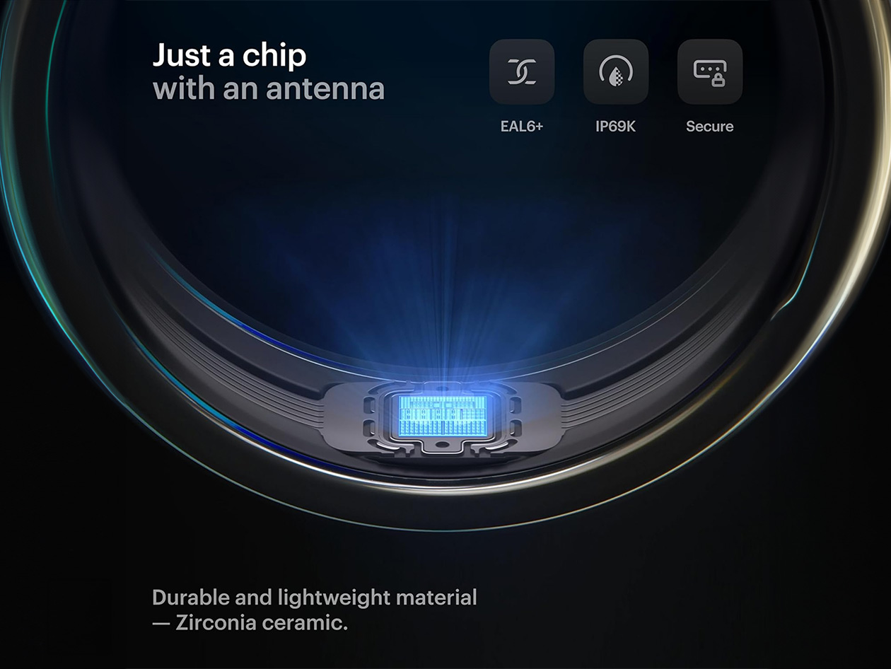 Tangem Ring - The World's First Wearable Crypto Wallet