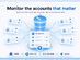 Tweetback Pro Plan (2 Devices): Lifetime Subscription