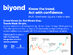 Biyond AI-Powered Crypto Trading Signals & Market Analysis: 5-Year Subscription (Pro Plan)