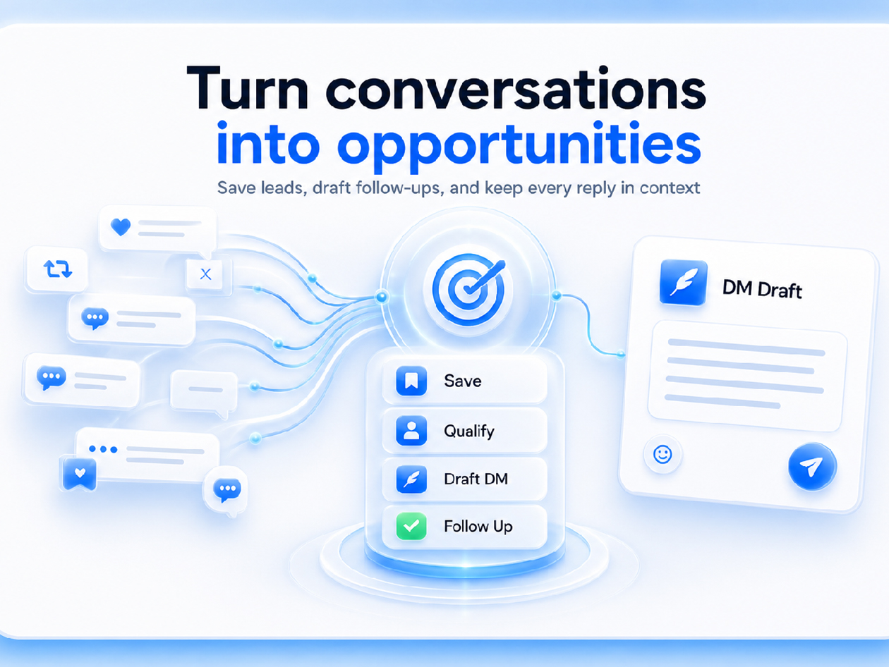 Tweetback Starter Plan (1 Device): Lifetime Subscription