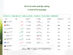 Amsflow AI Financial Analysis: Pro Plan (Lifetime Subscription)