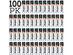 Energizer Max AA & AAA Alkaline Batteries 100-Pack (50 Each)