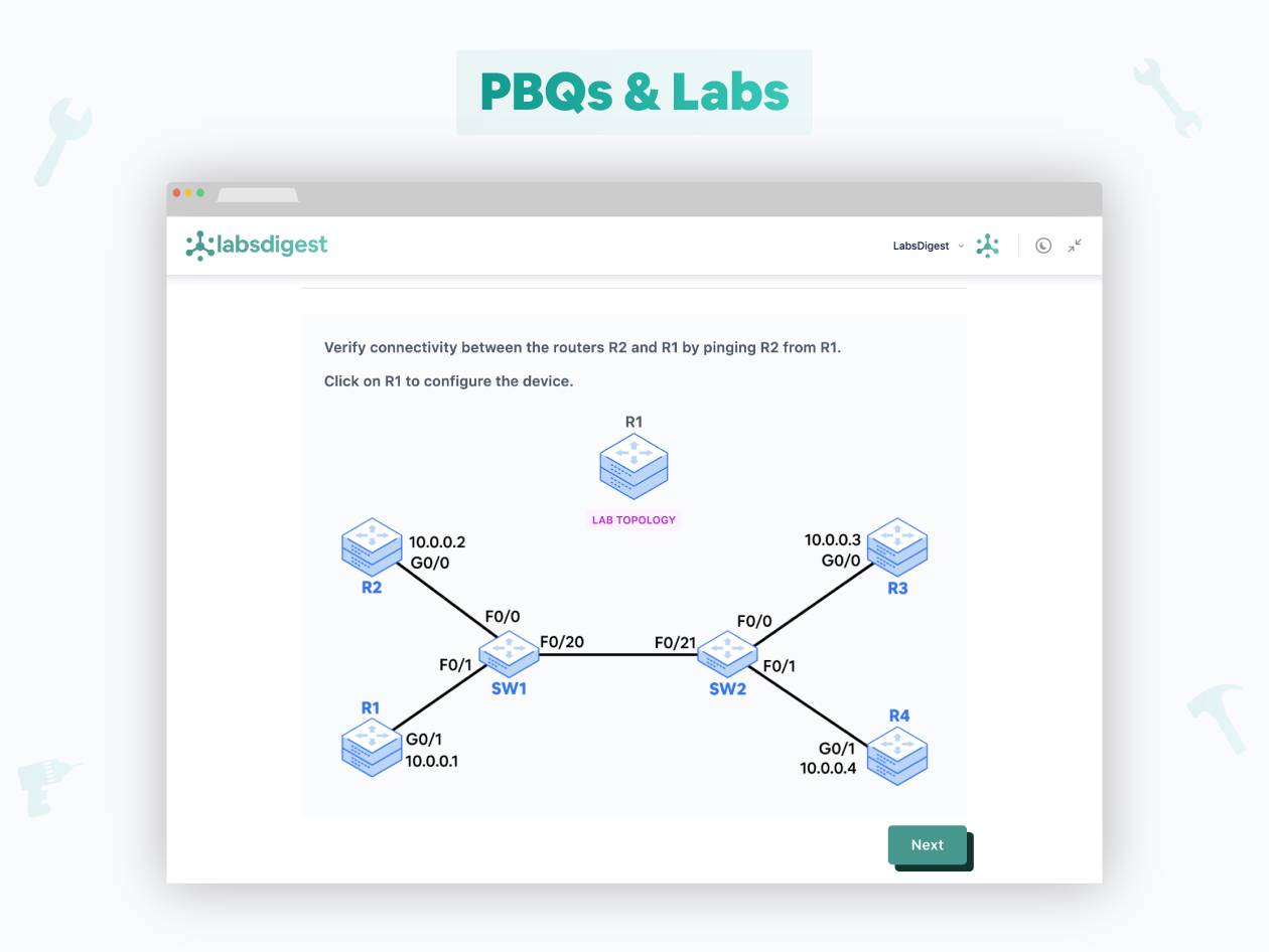 LabsDigest