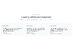 EmailSignatures: Lifetime Subscription