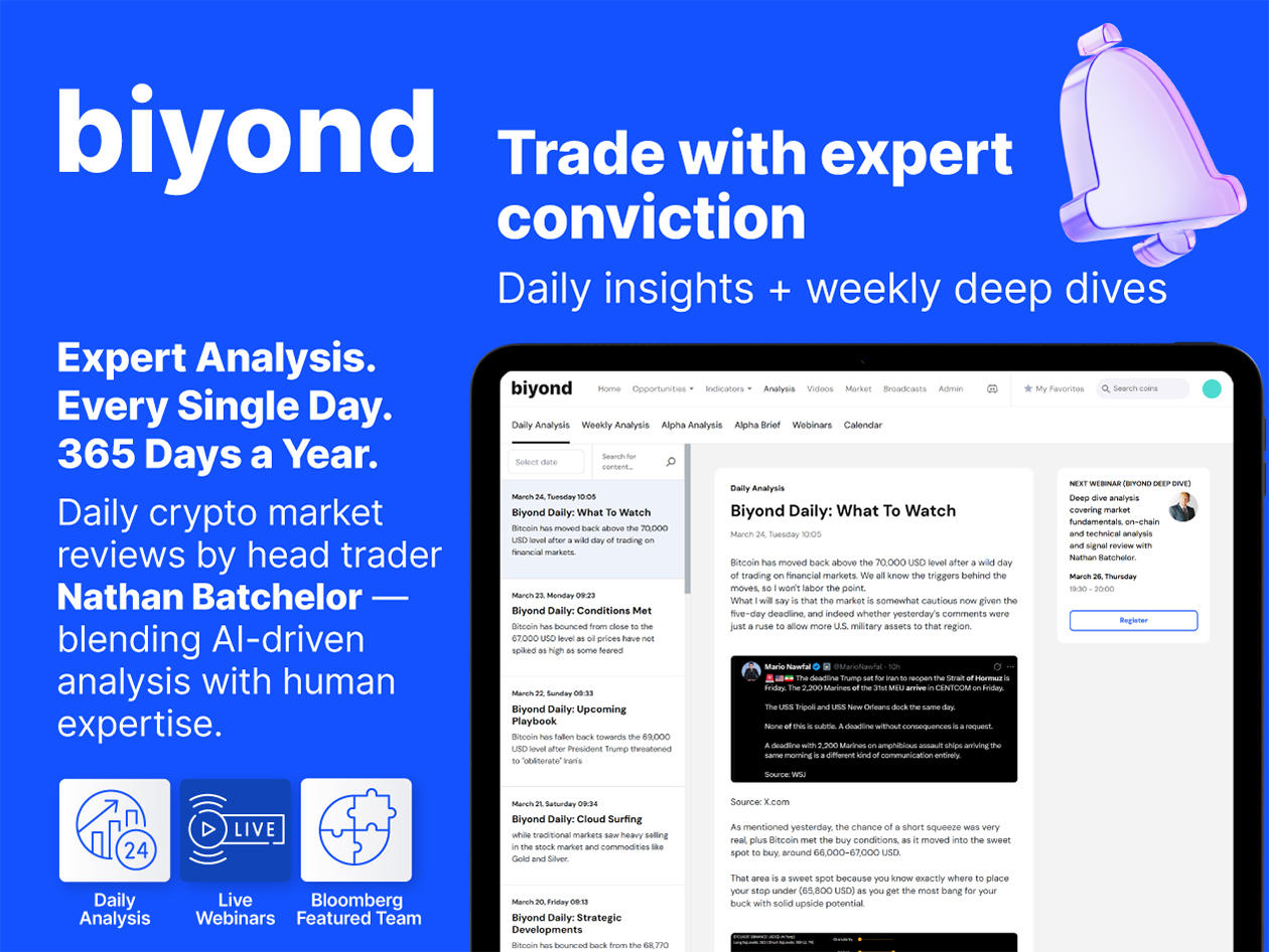 Biyond AI-Powered Crypto Trading Signals & Market Analysis: 5-Year Subscription (Pro Plan)