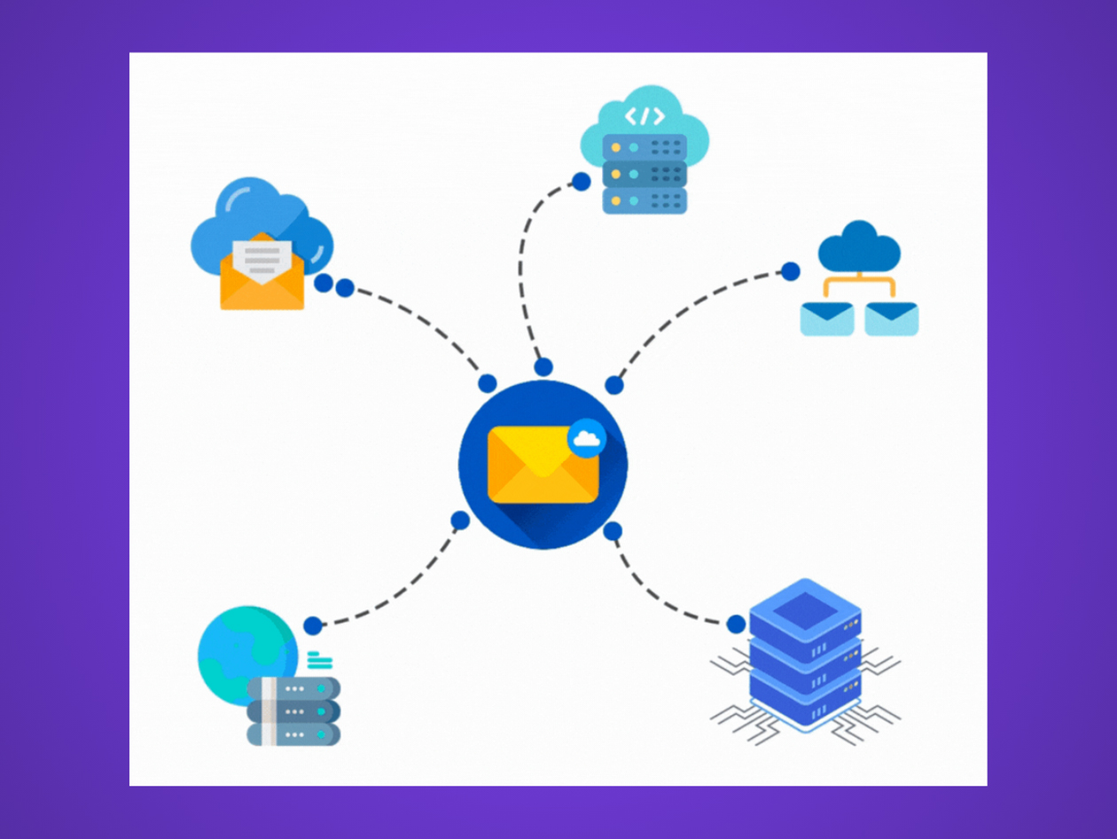 BuzzEmailHost Business Email Provider: Lifetime Subscription (Tier 3)