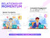ConvergeHub Sales CRM: Lifetime Subscription (Premium Plan)