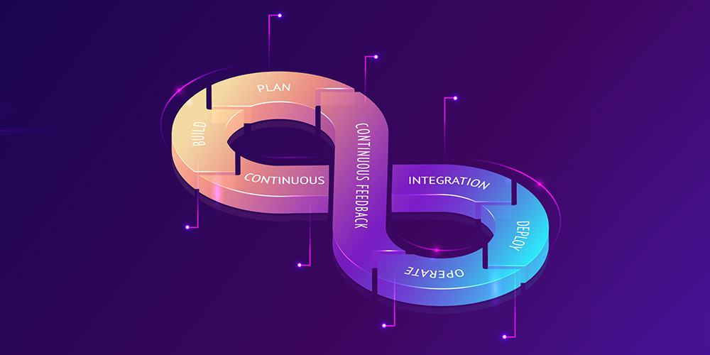 Agile Delivery: Transformation to Agility