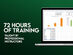 Microsoft Excel: Beginners Course