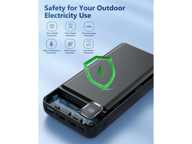 50000mAh Portable Powerbank with PD 30W and QC 4.0 Fast Charging