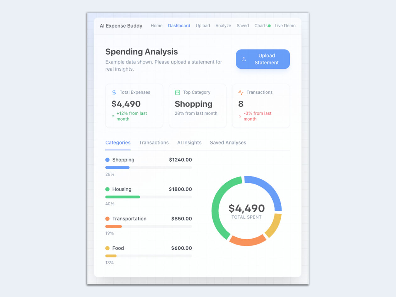 Spendify: Lifetime Subscription