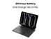 SpacePad iPad Keyboard for Air 11" (24/25), Air 5th/4th Gen, Pro 11" (18-22)